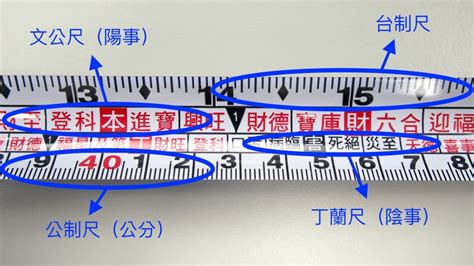 魯班尺紅字查詢|[陽宅風水] 文公尺使用方法教學（魯班尺、丁蘭尺、門。